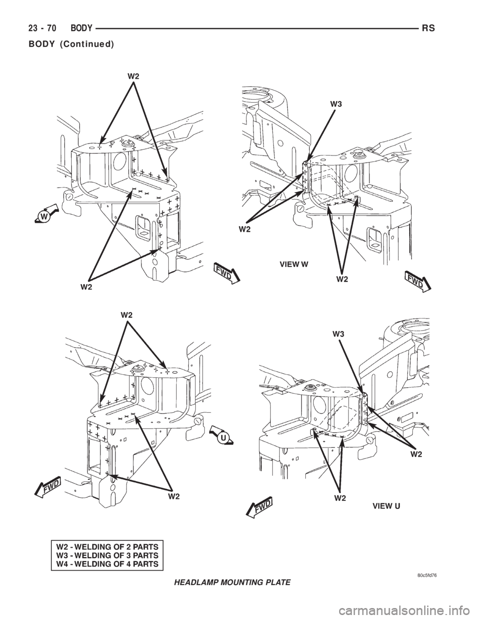 CHRYSLER VOYAGER 2001  Service Manual HEADLAMP MOUNTING PLATE
23 - 70 BODYRS
BODY (Continued) 