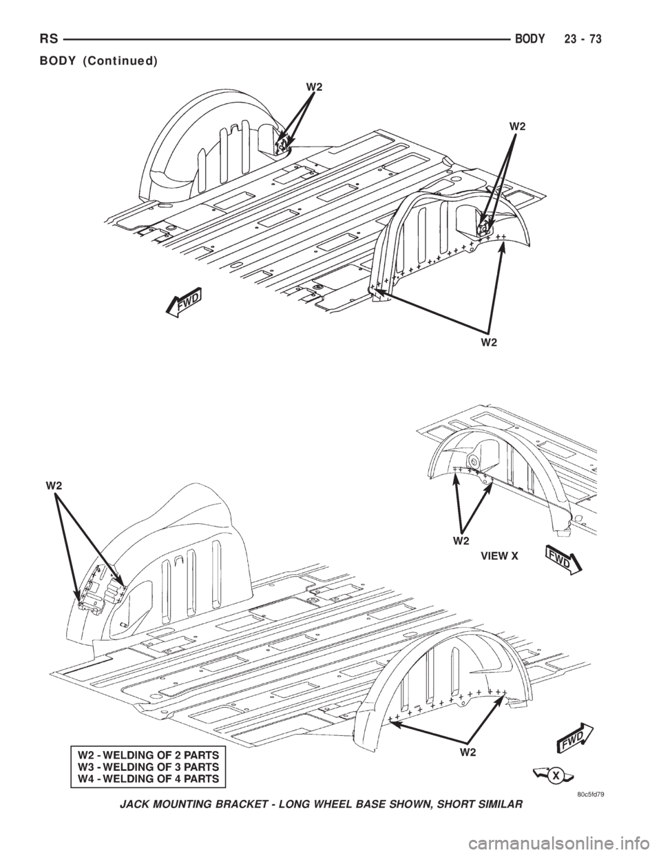 CHRYSLER VOYAGER 2001  Service Manual JACK MOUNTING BRACKET - LONG WHEEL BASE SHOWN, SHORT SIMILAR
RSBODY23-73
BODY (Continued) 