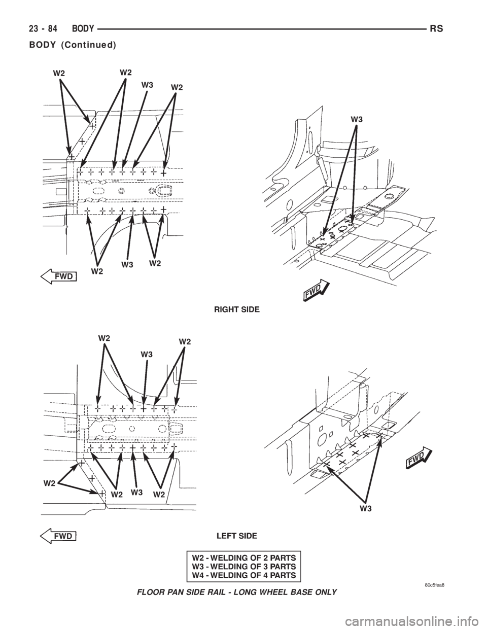 CHRYSLER VOYAGER 2001  Service Manual FLOOR PAN SIDE RAIL - LONG WHEEL BASE ONLY
23 - 84 BODYRS
BODY (Continued) 
