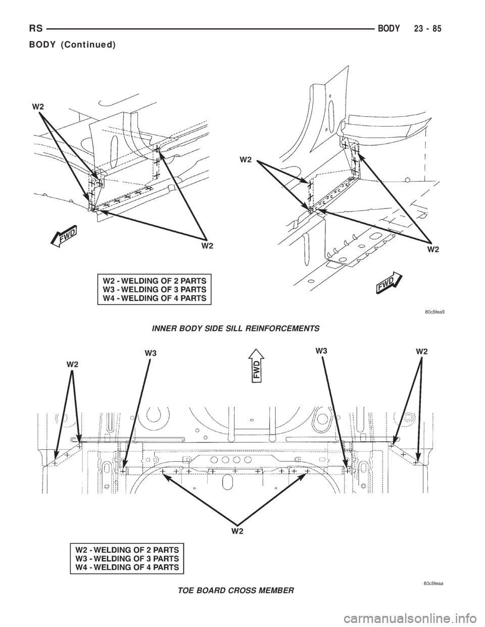 CHRYSLER VOYAGER 2001  Service Manual INNER BODY SIDE SILL REINFORCEMENTS
TOE BOARD CROSS MEMBER
RSBODY23-85
BODY (Continued) 