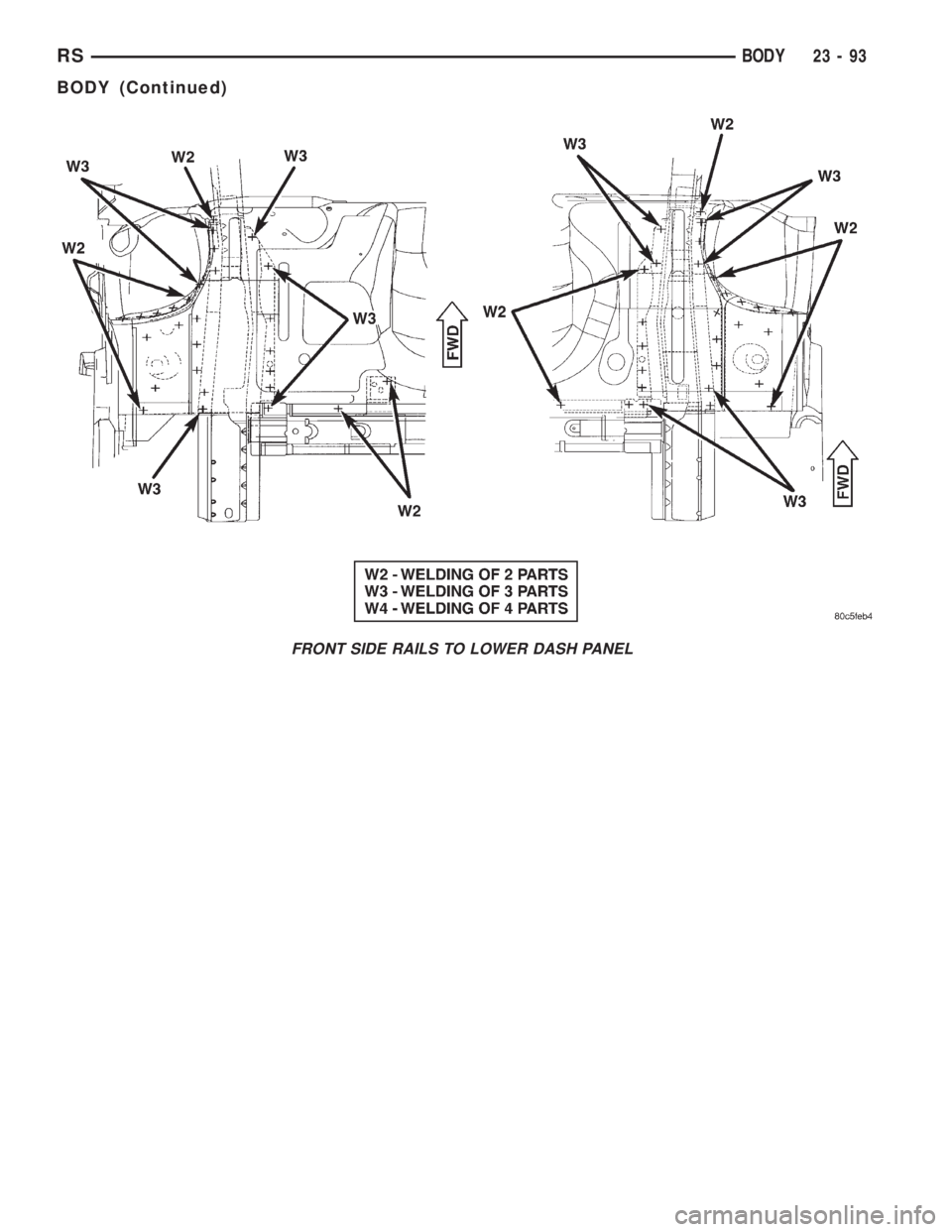 CHRYSLER VOYAGER 2001  Service Manual FRONT SIDE RAILS TO LOWER DASH PANEL
RSBODY23-93
BODY (Continued) 