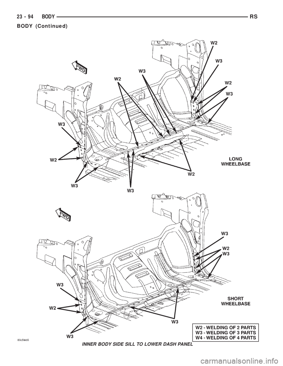 CHRYSLER VOYAGER 2001  Service Manual INNER BODY SIDE SILL TO LOWER DASH PANEL
23 - 94 BODYRS
BODY (Continued) 
