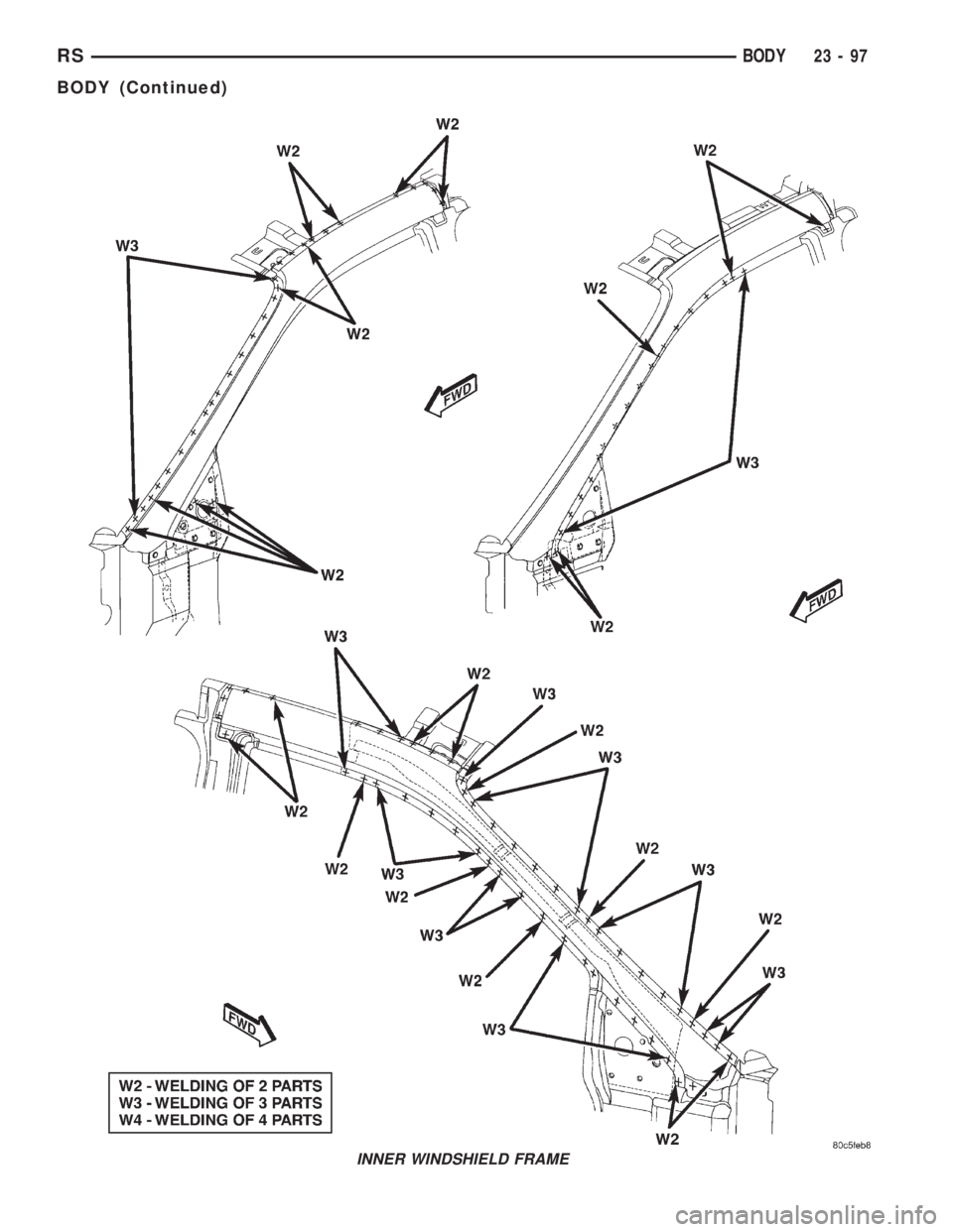 CHRYSLER VOYAGER 2001  Service Manual INNER WINDSHIELD FRAME
RSBODY23-97
BODY (Continued) 