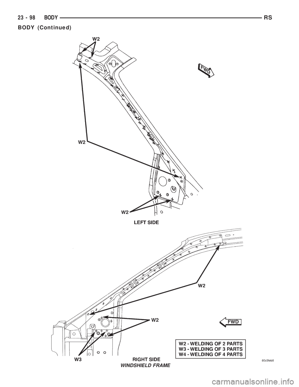 CHRYSLER VOYAGER 2001  Service Manual WINDSHIELD FRAME
23 - 98 BODYRS
BODY (Continued) 