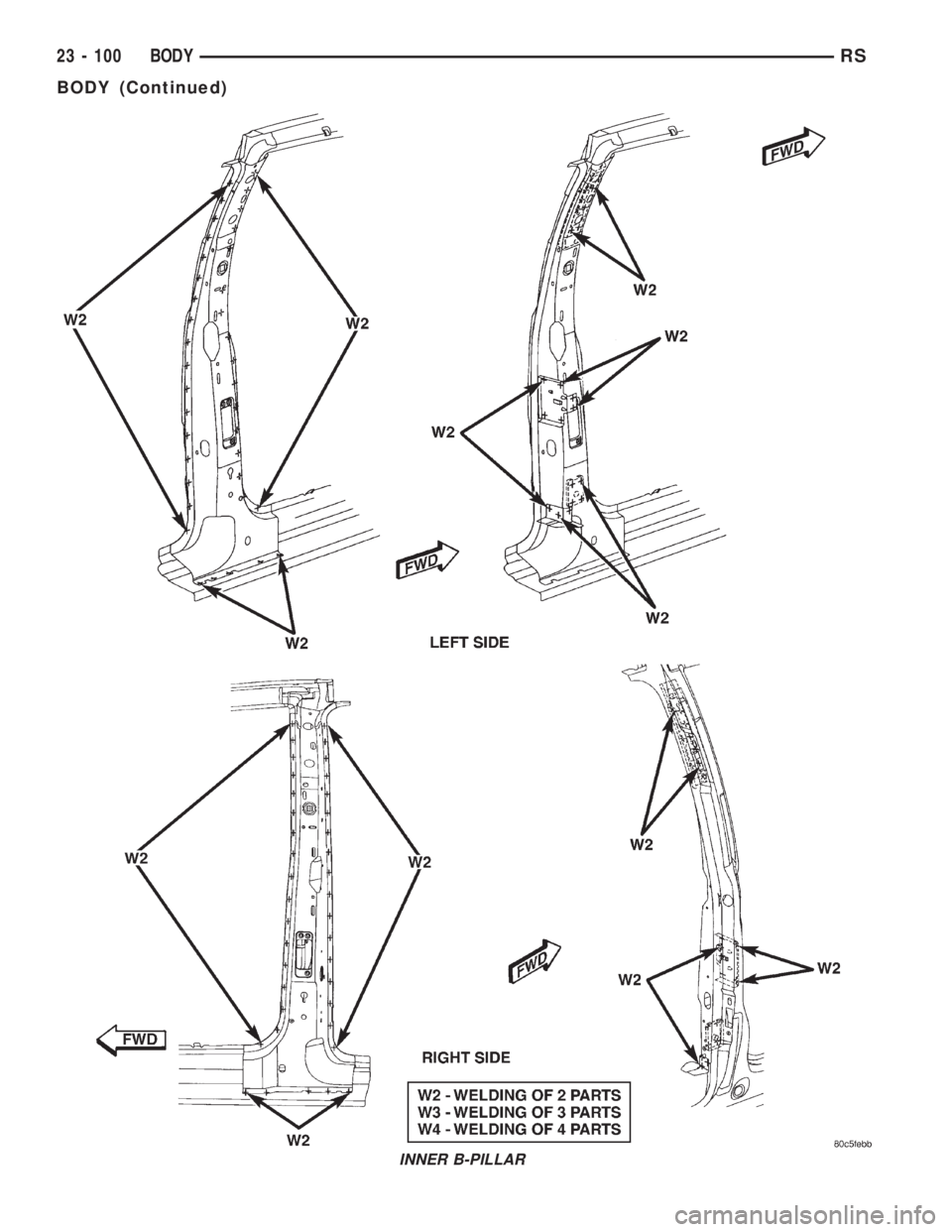 CHRYSLER VOYAGER 2001  Service Manual INNER B-PILLAR
23 - 100 BODYRS
BODY (Continued) 