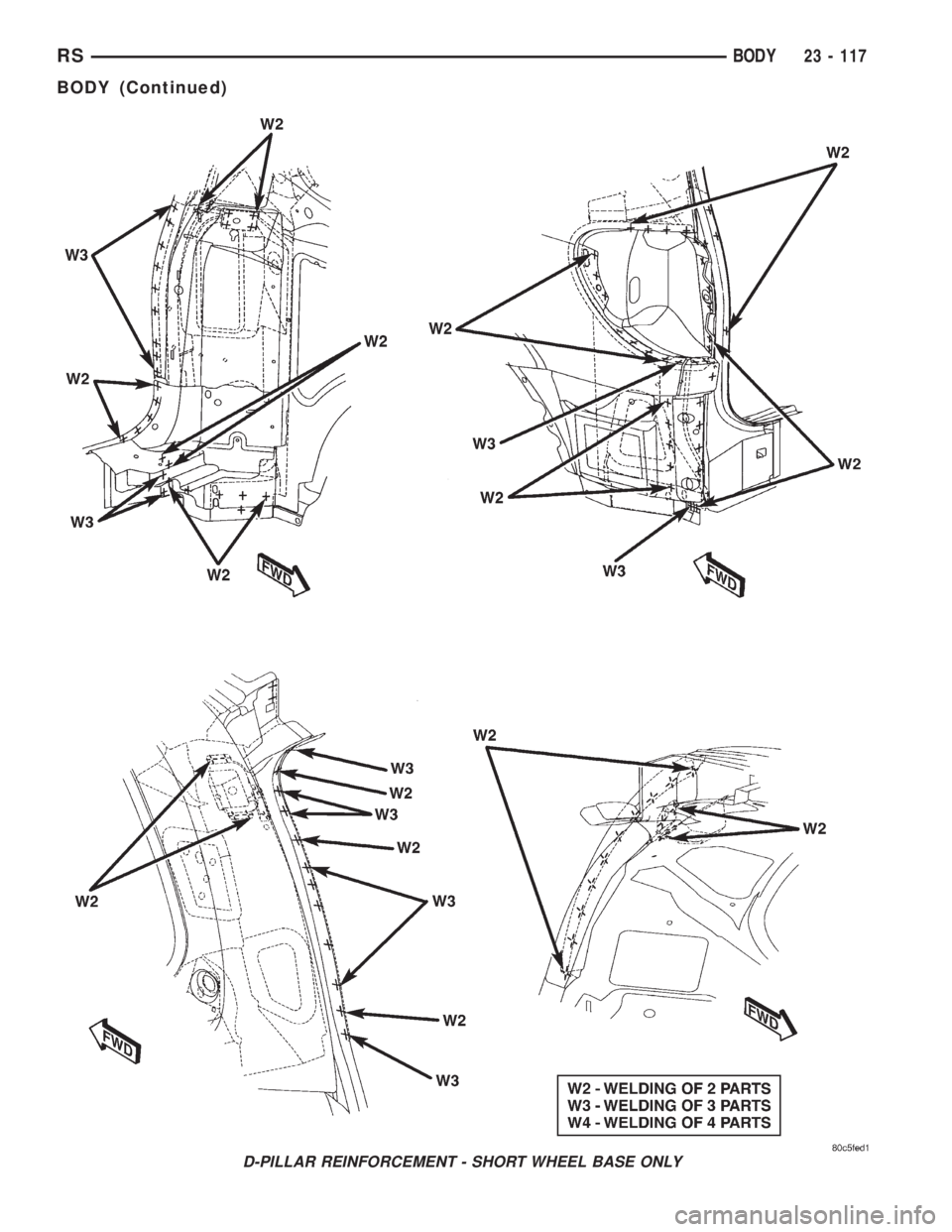 CHRYSLER VOYAGER 2001  Service Manual D-PILLAR REINFORCEMENT - SHORT WHEEL BASE ONLY
RSBODY23 - 117
BODY (Continued) 