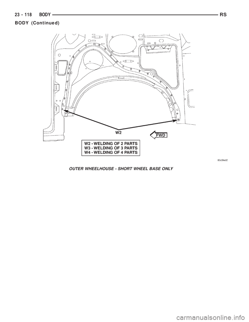 CHRYSLER VOYAGER 2001  Service Manual OUTER WHEELHOUSE - SHORT WHEEL BASE ONLY
23 - 118 BODYRS
BODY (Continued) 