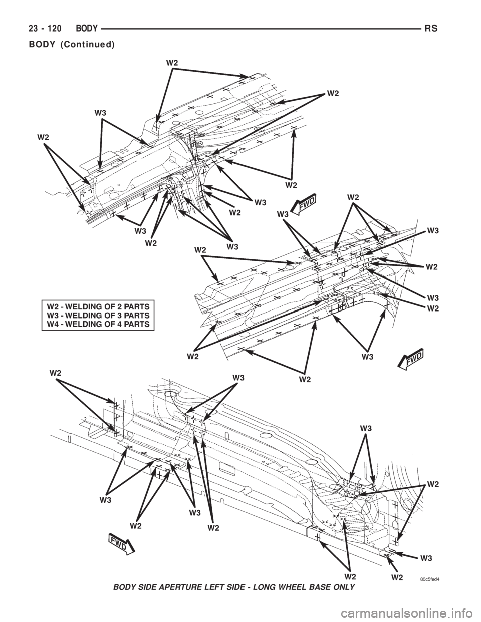 CHRYSLER VOYAGER 2001  Service Manual BODY SIDE APERTURE LEFT SIDE - LONG WHEEL BASE ONLY
23 - 120 BODYRS
BODY (Continued) 