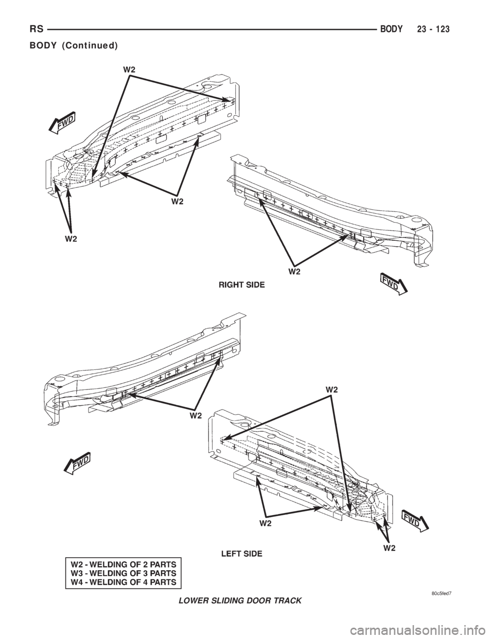 CHRYSLER VOYAGER 2001  Service Manual LOWER SLIDING DOOR TRACK
RSBODY23 - 123
BODY (Continued) 