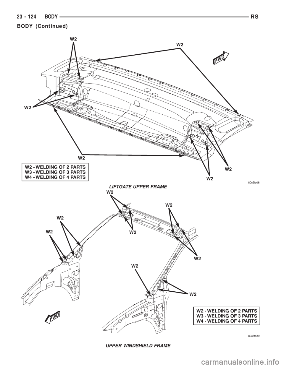 CHRYSLER VOYAGER 2001  Service Manual LIFTGATE UPPER FRAME
UPPER WINDSHIELD FRAME
23 - 124 BODYRS
BODY (Continued) 