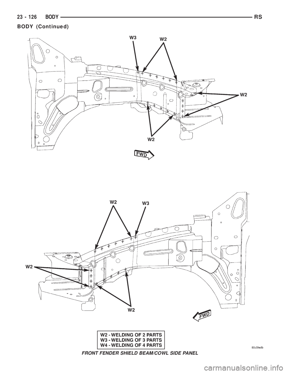 CHRYSLER VOYAGER 2001  Service Manual FRONT FENDER SHIELD BEAM/COWL SIDE PANEL
23 - 126 BODYRS
BODY (Continued) 