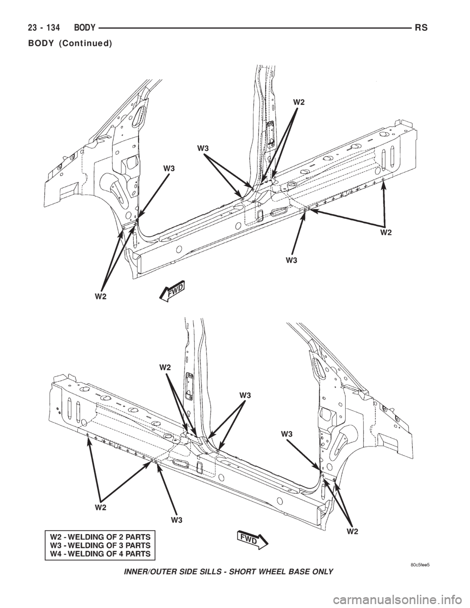CHRYSLER VOYAGER 2001  Service Manual INNER/OUTER SIDE SILLS - SHORT WHEEL BASE ONLY
23 - 134 BODYRS
BODY (Continued) 