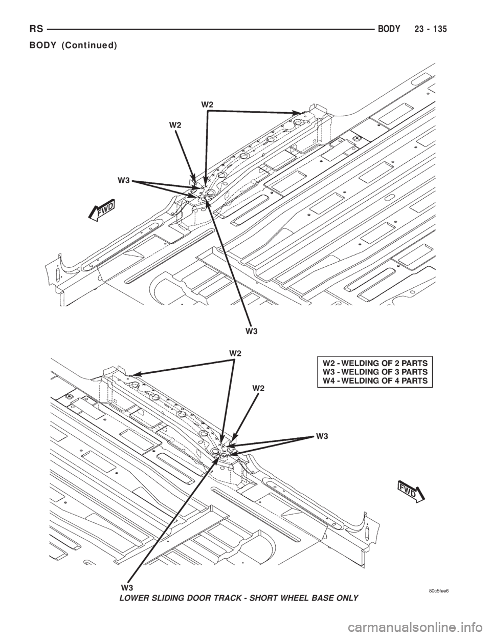 CHRYSLER VOYAGER 2001  Service Manual LOWER SLIDING DOOR TRACK - SHORT WHEEL BASE ONLY
RSBODY23 - 135
BODY (Continued) 