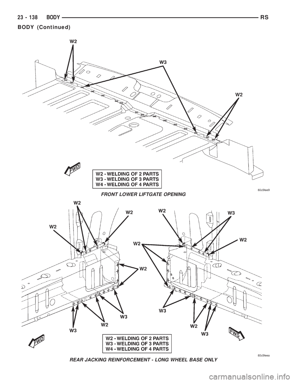 CHRYSLER VOYAGER 2001  Service Manual FRONT LOWER LIFTGATE OPENING
REAR JACKING REINFORCEMENT - LONG WHEEL BASE ONLY
23 - 138 BODYRS
BODY (Continued) 