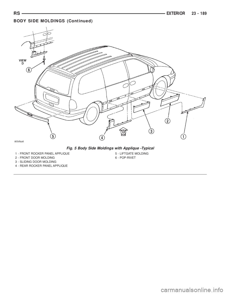 CHRYSLER VOYAGER 2001  Service Manual Fig. 5 Body Side Moldings with Applique -Typical
1 - FRONT ROCKER PANEL APPLIQUE
2 - FRONT DOOR MOLDING
3 - SLIDING DOOR MOLDING
4 - REAR ROCKER PANEL APPLIQUE5 - LIFTGATE MOLDING
6 - POP-RIVET
RSEXTE