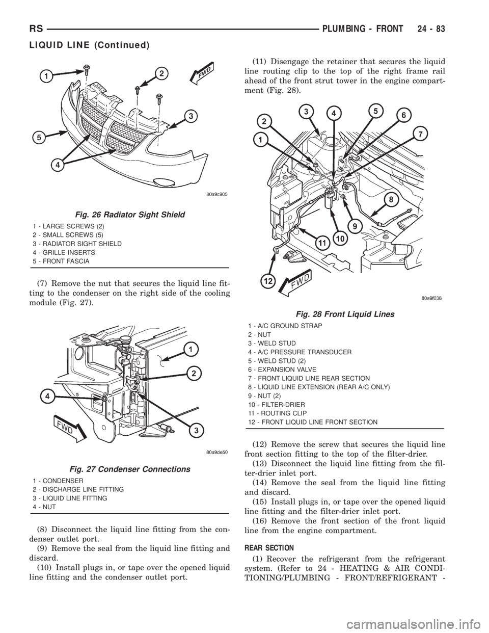 CHRYSLER VOYAGER 2001  Service Manual (7) Remove the nut that secures the liquid line fit-
ting to the condenser on the right side of the cooling
module (Fig. 27).
(8) Disconnect the liquid line fitting from the con-
denser outlet port.
(