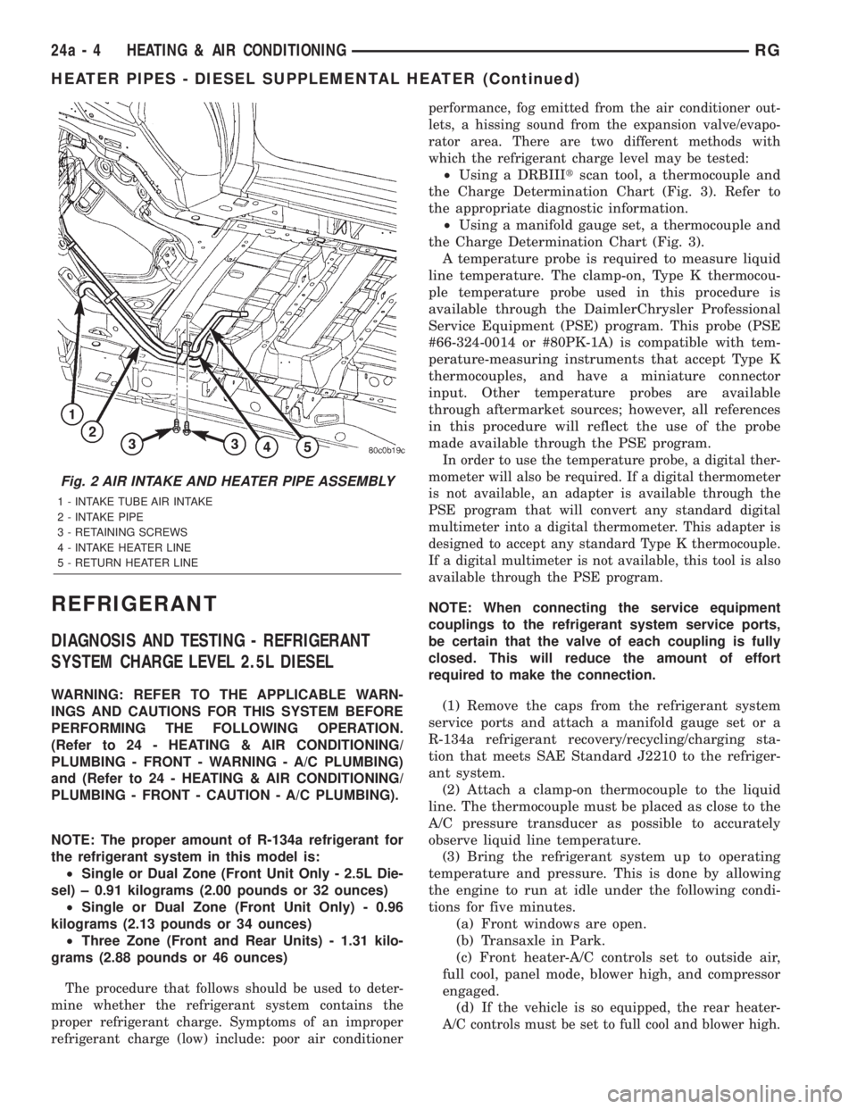 CHRYSLER VOYAGER 2001  Service Manual REFRIGERANT
DIAGNOSIS AND TESTING - REFRIGERANT
SYSTEM CHARGE LEVEL 2.5L DIESEL
WARNING: REFER TO THE APPLICABLE WARN-
INGS AND CAUTIONS FOR THIS SYSTEM BEFORE
PERFORMING THE FOLLOWING OPERATION.
(Ref