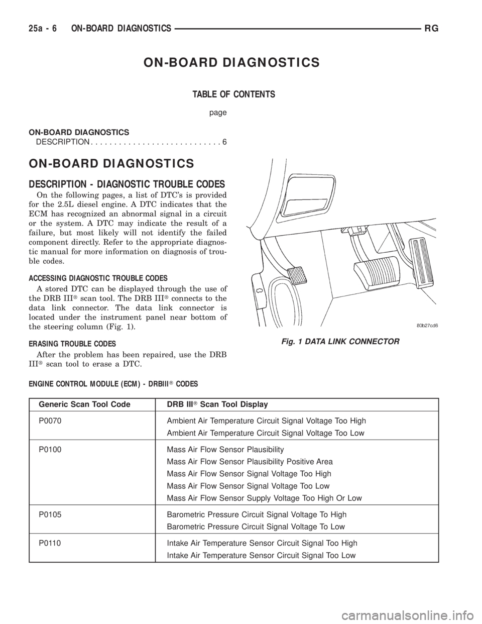 CHRYSLER VOYAGER 2001  Service Manual ON-BOARD DIAGNOSTICS
TABLE OF CONTENTS
page
ON-BOARD DIAGNOSTICS
DESCRIPTION............................6
ON-BOARD DIAGNOSTICS
DESCRIPTION - DIAGNOSTIC TROUBLE CODES
On the following pages, a list of 