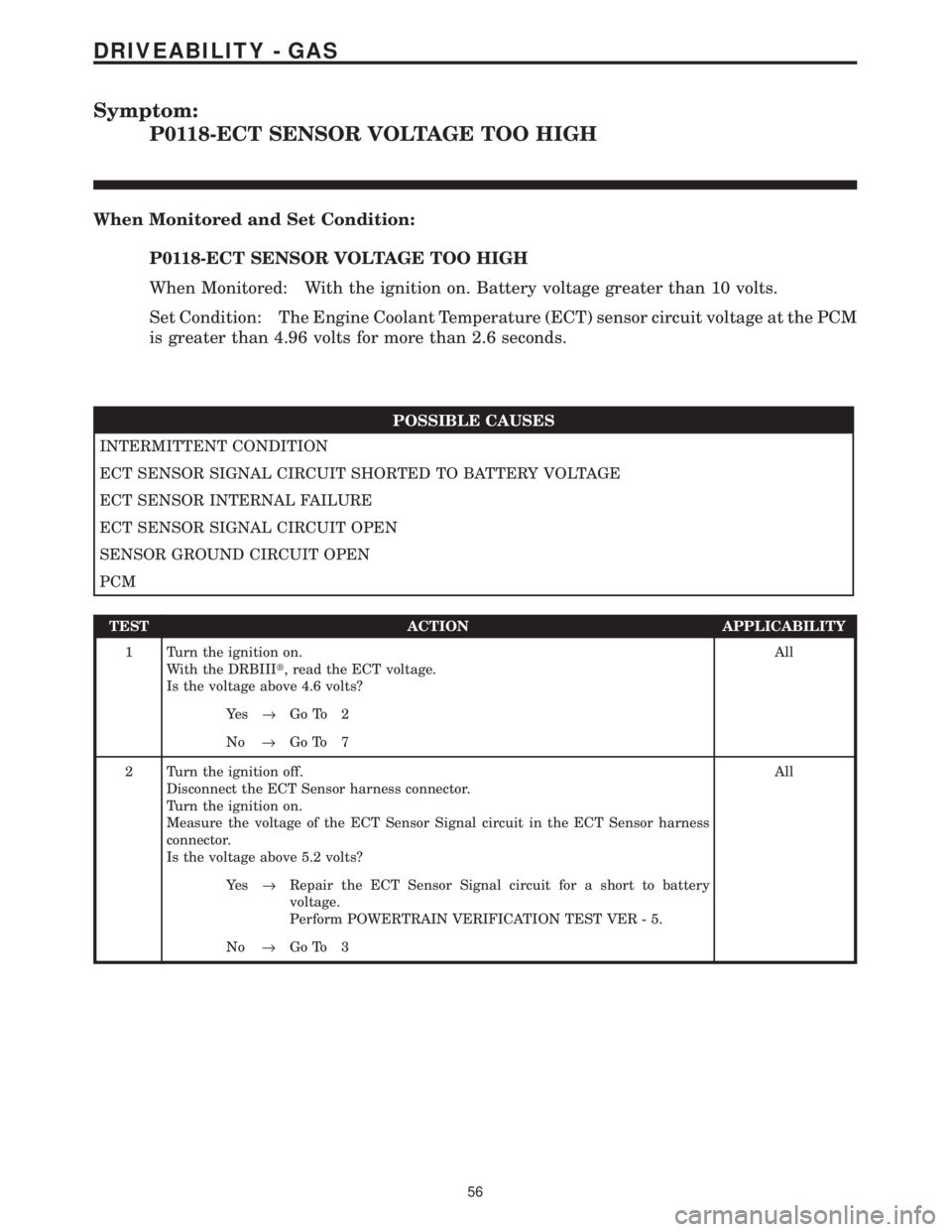 CHRYSLER VOYAGER 2001  Service Manual Symptom:
P0118-ECT SENSOR VOLTAGE TOO HIGH
When Monitored and Set Condition:
P0118-ECT SENSOR VOLTAGE TOO HIGH
When Monitored: With the ignition on. Battery voltage greater than 10 volts.
Set Conditio