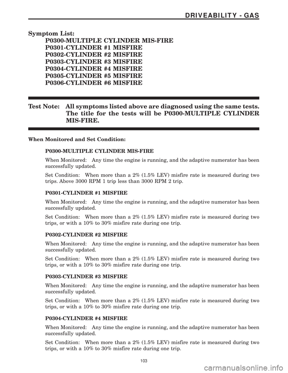 CHRYSLER VOYAGER 2001  Service Manual Symptom List:
P0300-MULTIPLE CYLINDER MIS-FIRE
P0301-CYLINDER #1 MISFIRE
P0302-CYLINDER #2 MISFIRE
P0303-CYLINDER #3 MISFIRE
P0304-CYLINDER #4 MISFIRE
P0305-CYLINDER #5 MISFIRE
P0306-CYLINDER #6 MISFI