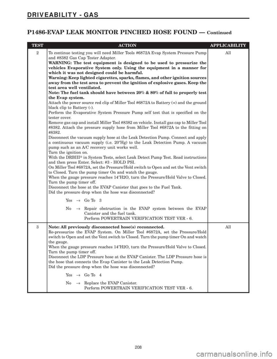 CHRYSLER VOYAGER 2001  Service Manual TEST ACTION APPLICABILITY
2 To continue testing you will need Miller Tools #6872A Evap System Pressure Pump
and #8382 Gas Cap Tester Adapter.
WARNING: The test equipment is designed to be used to pres