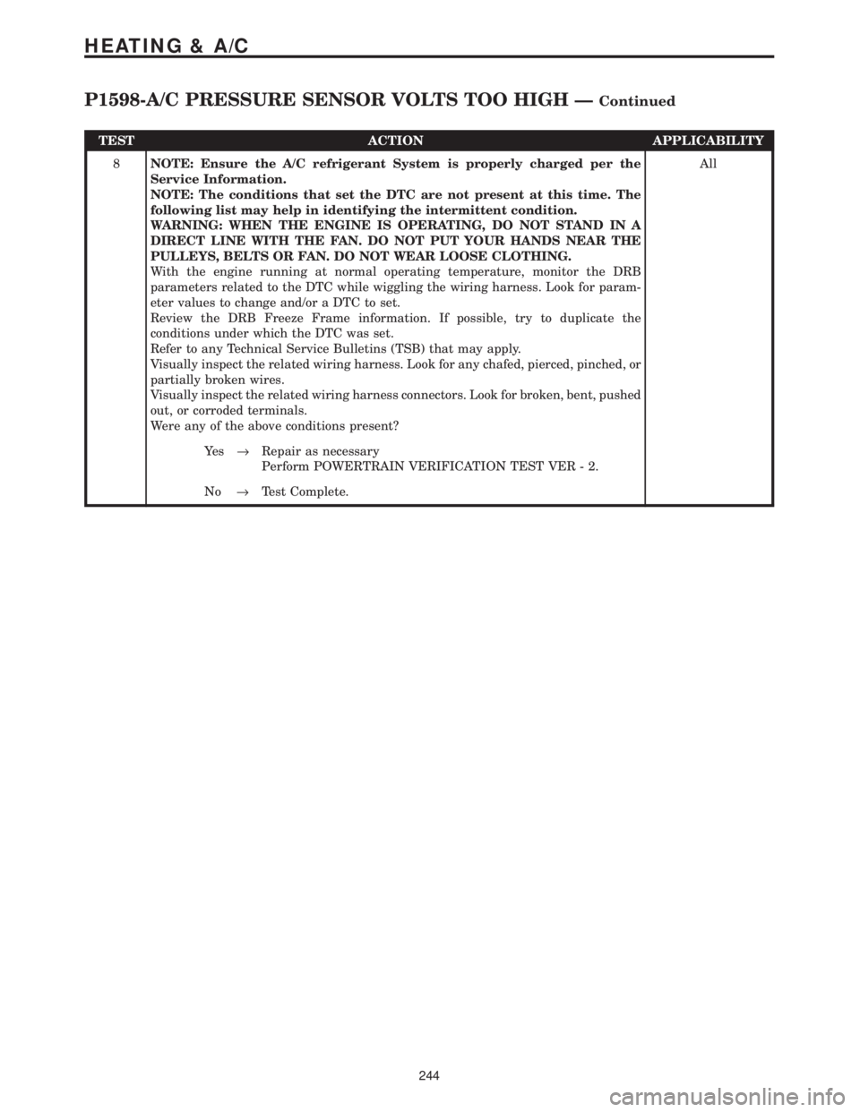 CHRYSLER VOYAGER 2001 Service Manual TEST ACTION APPLICABILITY
8NOTE: Ensure the A/C refrigerant System is properly charged per the
Service Information.
NOTE: The conditions that set the DTC are not present at this time. The
following li CHRYSLER VOYAGER 2001 Service Manual TEST ACTION APPLICABILITY
8NOTE: Ensure the A/C refrigerant System is properly charged per the
Service Information.
NOTE: The conditions that set the DTC are not present at this time. The
following li