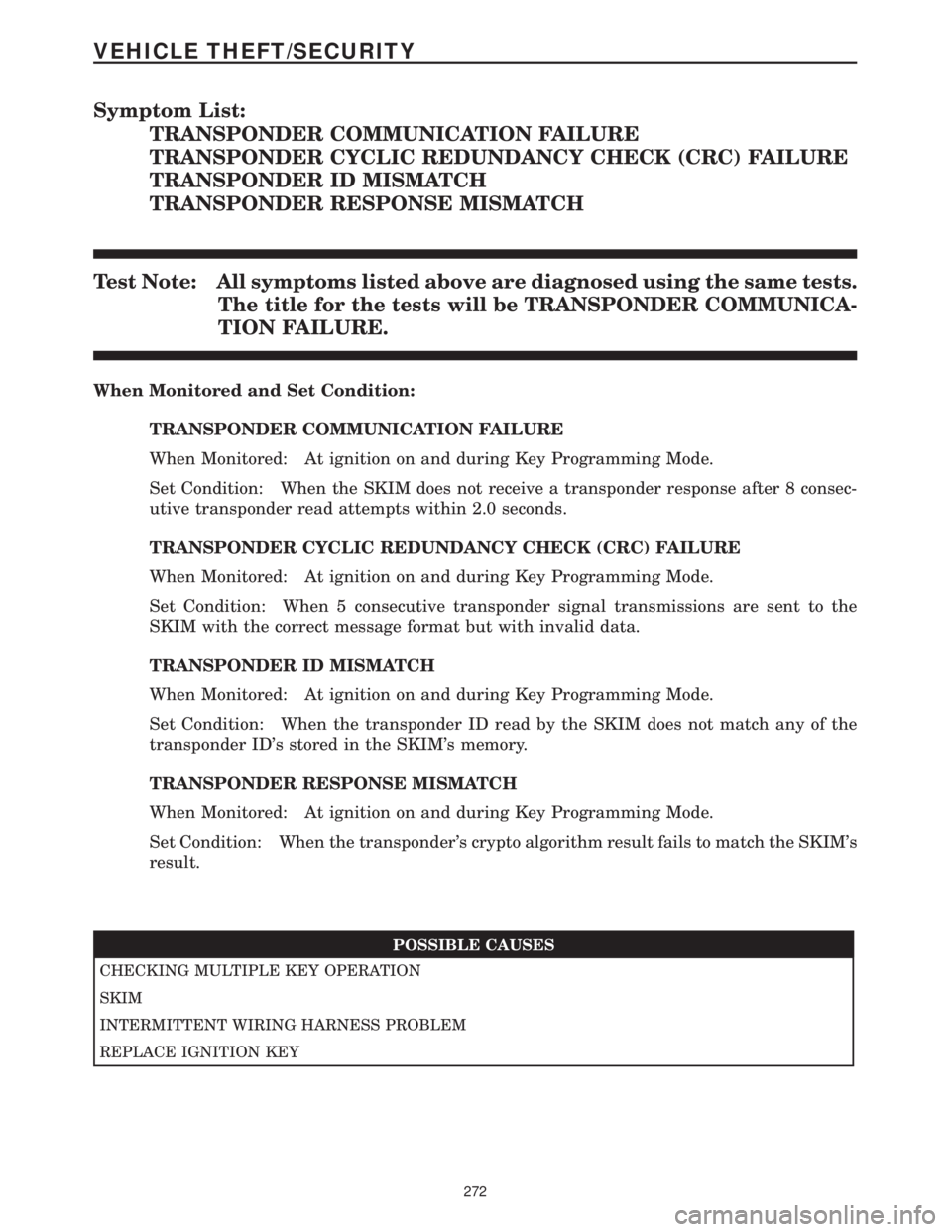 CHRYSLER VOYAGER 2001  Service Manual Symptom List:
TRANSPONDER COMMUNICATION FAILURE
TRANSPONDER CYCLIC REDUNDANCY CHECK (CRC) FAILURE
TRANSPONDER ID MISMATCH
TRANSPONDER RESPONSE MISMATCH
Test Note: All symptoms listed above are diagnos