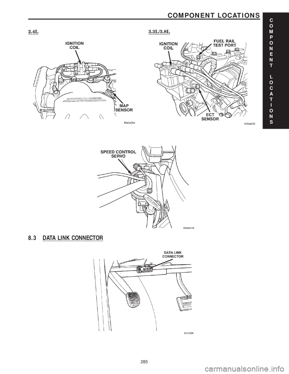 CHRYSLER VOYAGER 2001  Service Manual 2.4L3.3L/3.8L
8.3 DATA LINK CONNECTOR
C
O
M
P
O
N
E
N
T
L
O
C
A
T
I
O
N
S
285
COMPONENT LOCATIONS 