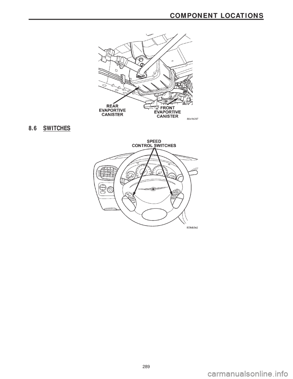 CHRYSLER VOYAGER 2001  Service Manual 8.6 SWITCHES
289
COMPONENT LOCATIONS 