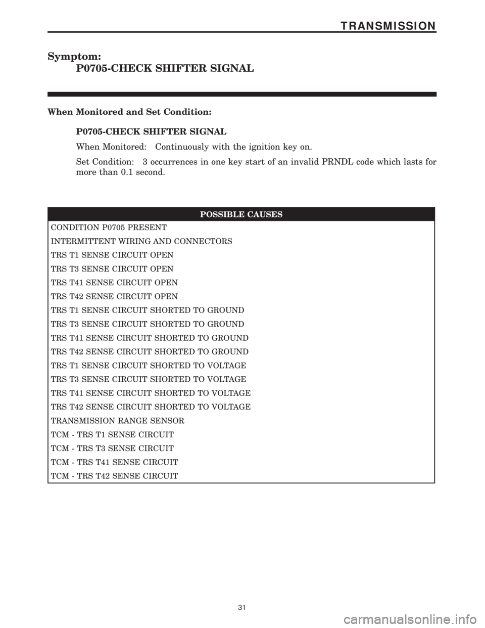 CHRYSLER VOYAGER 2001  Service Manual Symptom:
P0705-CHECK SHIFTER SIGNAL
When Monitored and Set Condition:
P0705-CHECK SHIFTER SIGNAL
When Monitored: Continuously with the ignition key on.
Set Condition: 3 occurrences in one key start of