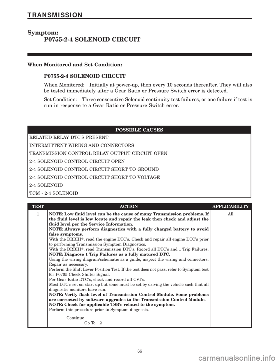 CHRYSLER VOYAGER 2001 Service Manual Symptom:
P0755-2-4 SOLENOID CIRCUIT
When Monitored and Set Condition:
P0755-2-4 SOLENOID CIRCUIT
When Monitored: Initially at power-up, then every 10 seconds thereafter. They will also
be tested immed CHRYSLER VOYAGER 2001 Service Manual Symptom:
P0755-2-4 SOLENOID CIRCUIT
When Monitored and Set Condition:
P0755-2-4 SOLENOID CIRCUIT
When Monitored: Initially at power-up, then every 10 seconds thereafter. They will also
be tested immed