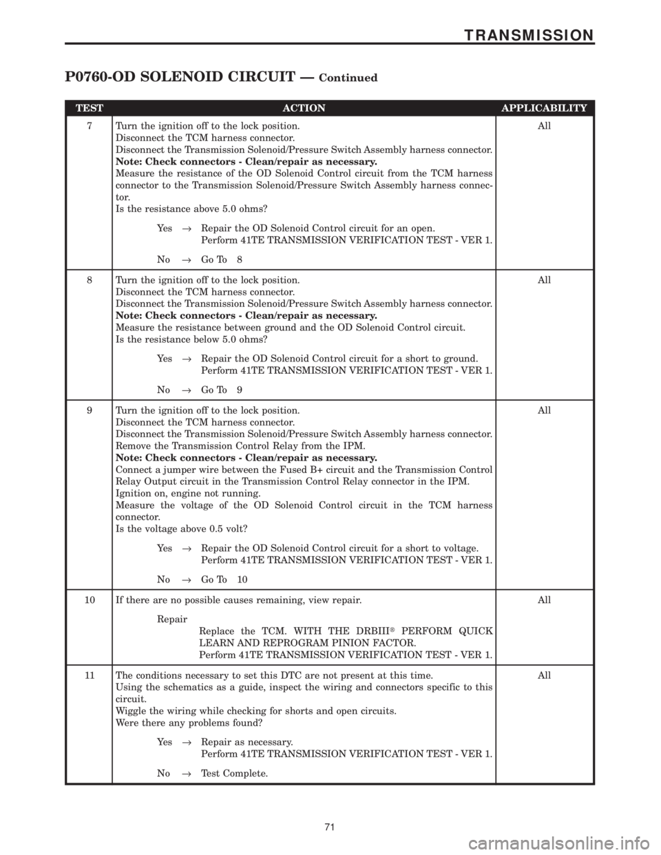 CHRYSLER VOYAGER 2001  Service Manual TEST ACTION APPLICABILITY
7 Turn the ignition off to the lock position.
Disconnect the TCM harness connector.
Disconnect the Transmission Solenoid/Pressure Switch Assembly harness connector.
Note: Che