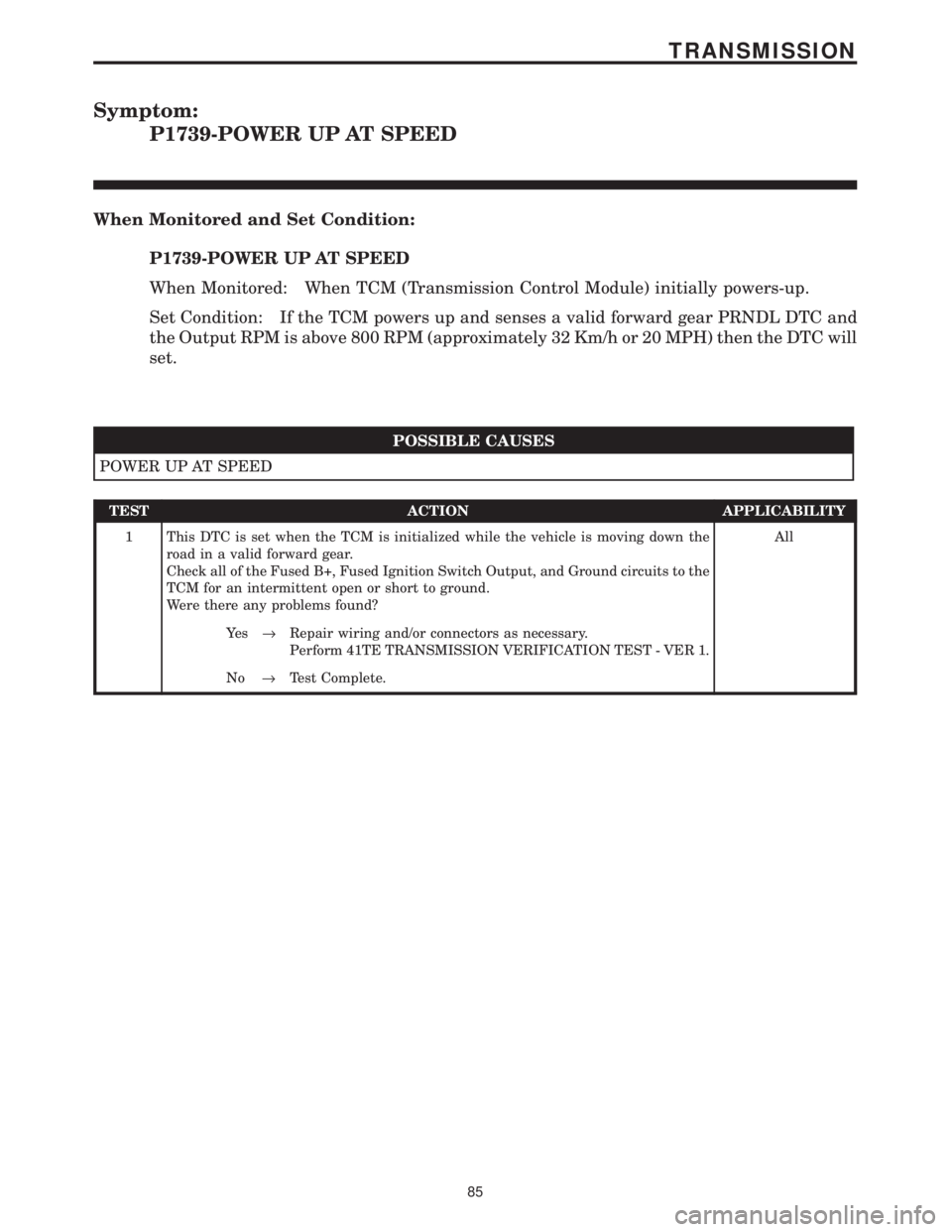 CHRYSLER VOYAGER 2001  Service Manual Symptom:
P1739-POWER UP AT SPEED
When Monitored and Set Condition:
P1739-POWER UP AT SPEED
When Monitored: When TCM (Transmission Control Module) initially powers-up.
Set Condition: If the TCM powers 