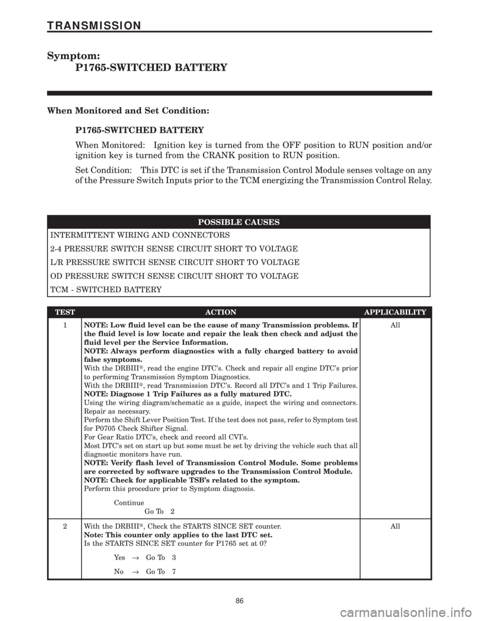 CHRYSLER VOYAGER 2001  Service Manual Symptom:
P1765-SWITCHED BATTERY
When Monitored and Set Condition:
P1765-SWITCHED BATTERY
When Monitored: Ignition key is turned from the OFF position to RUN position and/or
ignition key is turned from