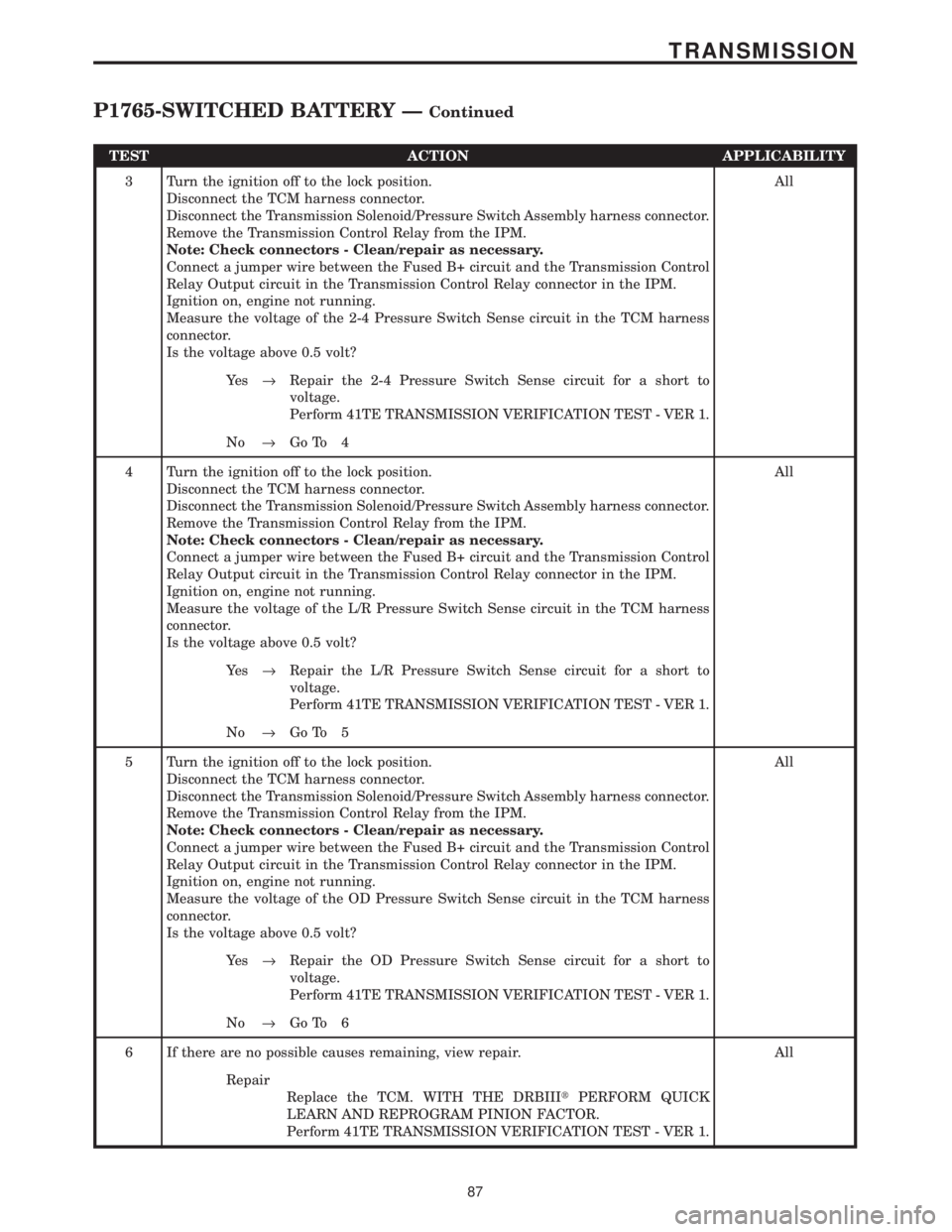 CHRYSLER VOYAGER 2001  Service Manual TEST ACTION APPLICABILITY
3 Turn the ignition off to the lock position.
Disconnect the TCM harness connector.
Disconnect the Transmission Solenoid/Pressure Switch Assembly harness connector.
Remove th