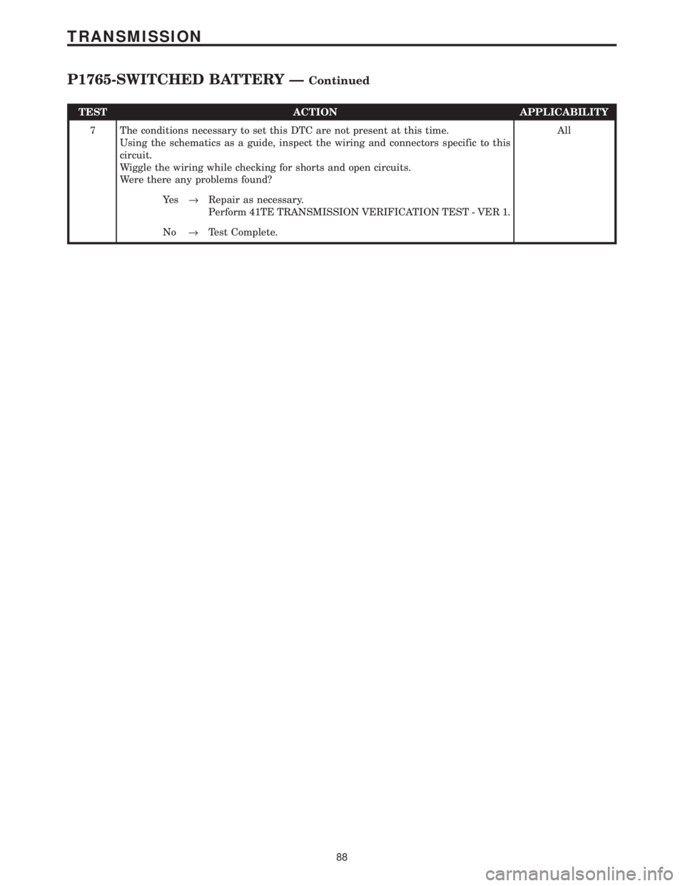 CHRYSLER VOYAGER 2001  Service Manual TEST ACTION APPLICABILITY
7 The conditions necessary to set this DTC are not present at this time.
Using the schematics as a guide, inspect the wiring and connectors specific to this
circuit.
Wiggle t