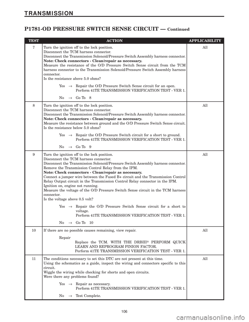 CHRYSLER VOYAGER 2001  Service Manual TEST ACTION APPLICABILITY
7 Turn the ignition off to the lock position.
Disconnect the TCM harness connector.
Disconnect the Transmission Solenoid/Pressure Switch Assembly harness connector.
Note: Che