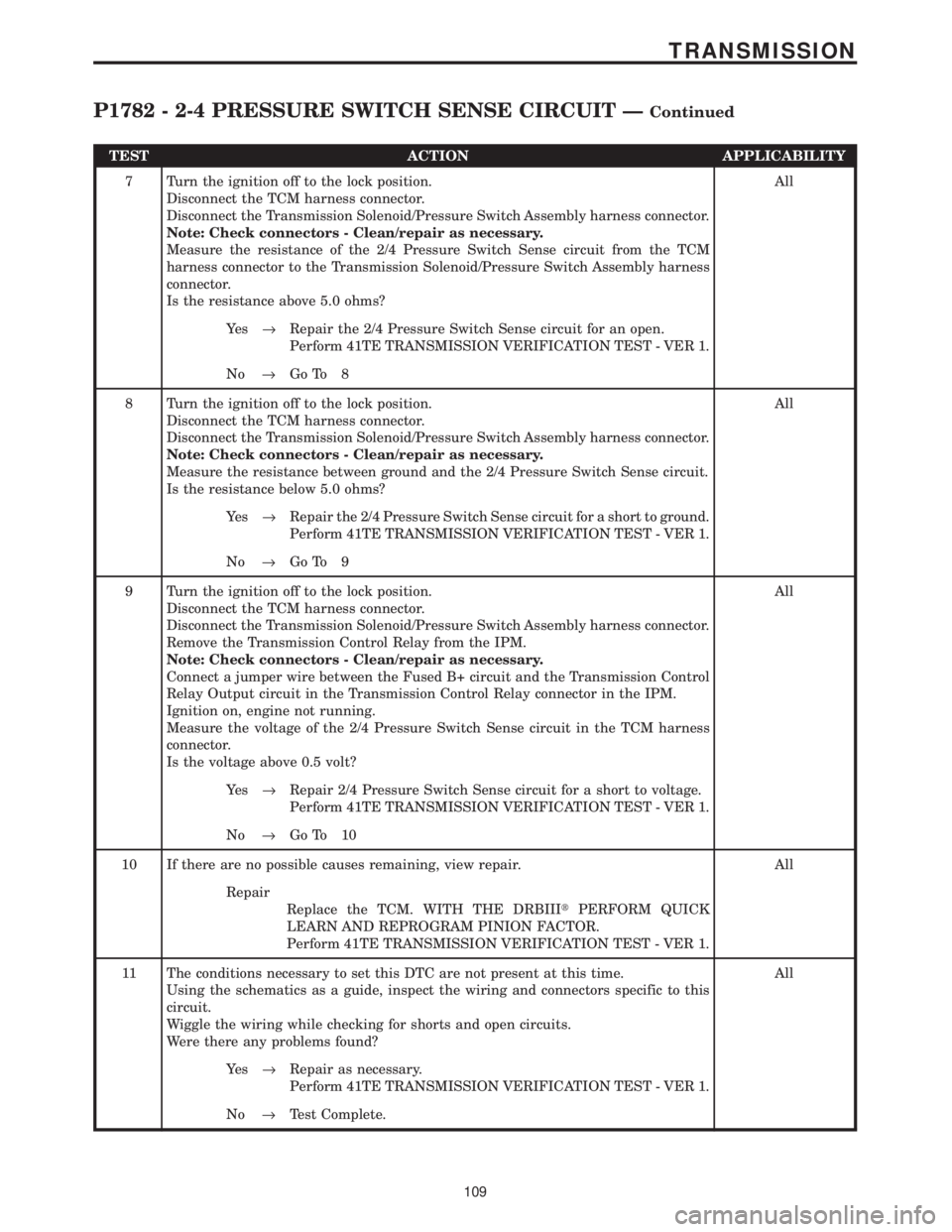 CHRYSLER VOYAGER 2001  Service Manual TEST ACTION APPLICABILITY
7 Turn the ignition off to the lock position.
Disconnect the TCM harness connector.
Disconnect the Transmission Solenoid/Pressure Switch Assembly harness connector.
Note: Che