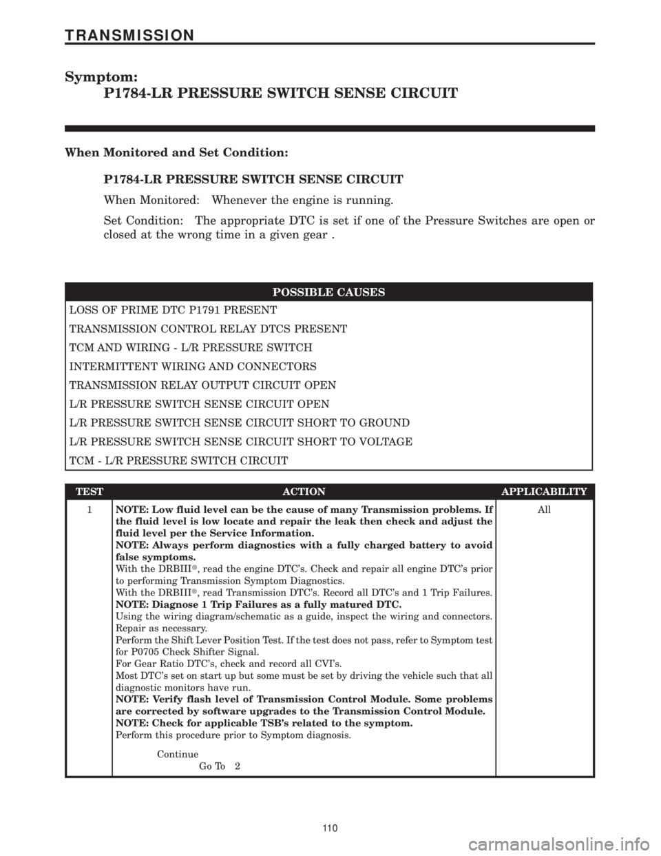 CHRYSLER VOYAGER 2001  Service Manual Symptom:
P1784-LR PRESSURE SWITCH SENSE CIRCUIT
When Monitored and Set Condition:
P1784-LR PRESSURE SWITCH SENSE CIRCUIT
When Monitored: Whenever the engine is running.
Set Condition: The appropriate 