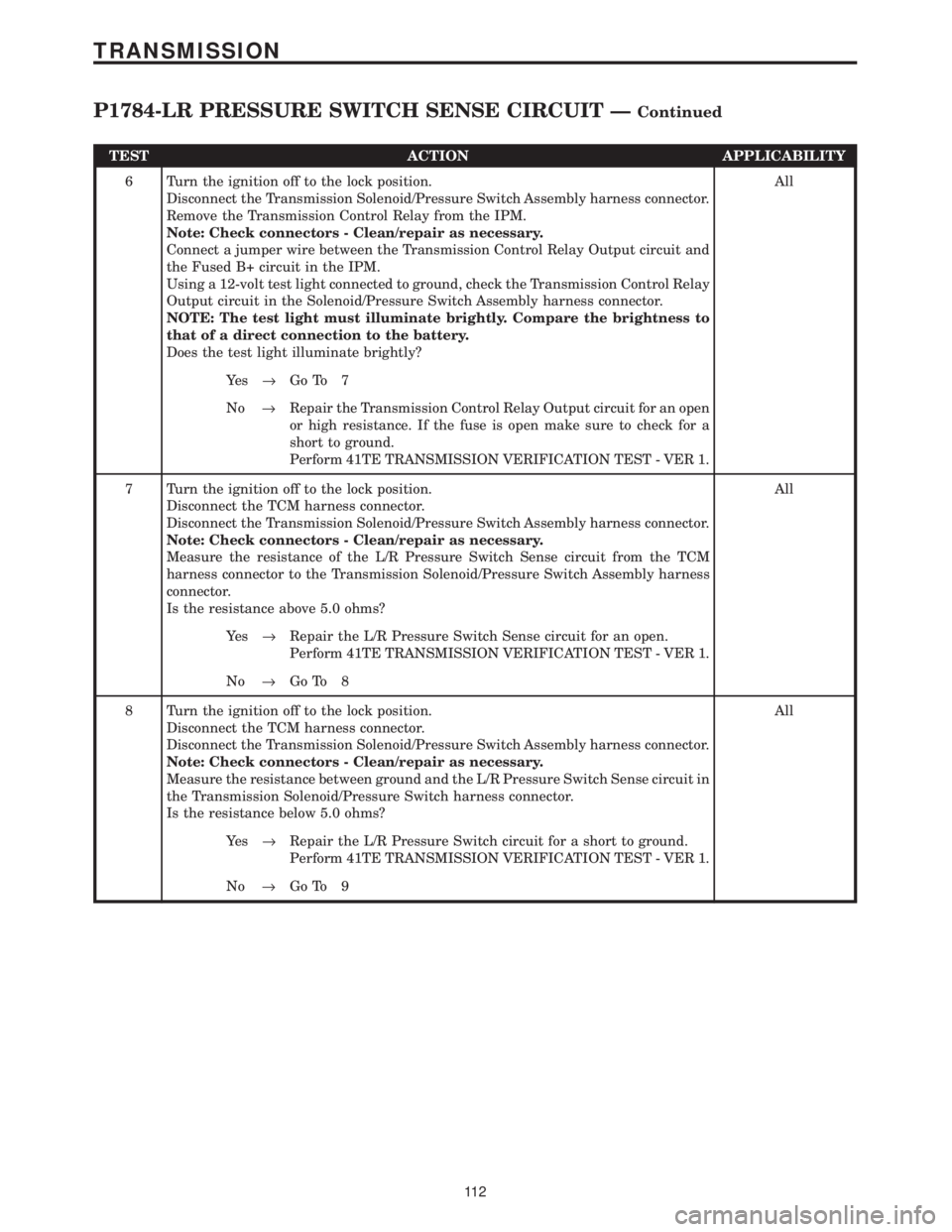 CHRYSLER VOYAGER 2001  Service Manual TEST ACTION APPLICABILITY
6 Turn the ignition off to the lock position.
Disconnect the Transmission Solenoid/Pressure Switch Assembly harness connector.
Remove the Transmission Control Relay from the 