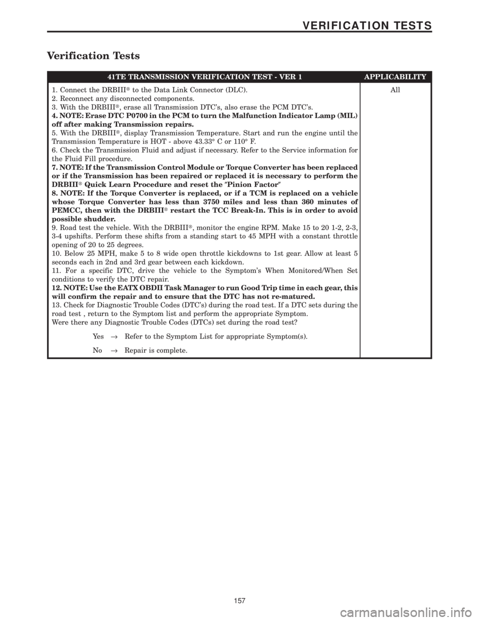 CHRYSLER VOYAGER 2001  Service Manual Verification Tests
41TE TRANSMISSION VERIFICATION TEST - VER 1 APPLICABILITY
1. Connect the DRBIIItto the Data Link Connector (DLC).
2. Reconnect any disconnected components.
3. With the DRBIIIt, eras