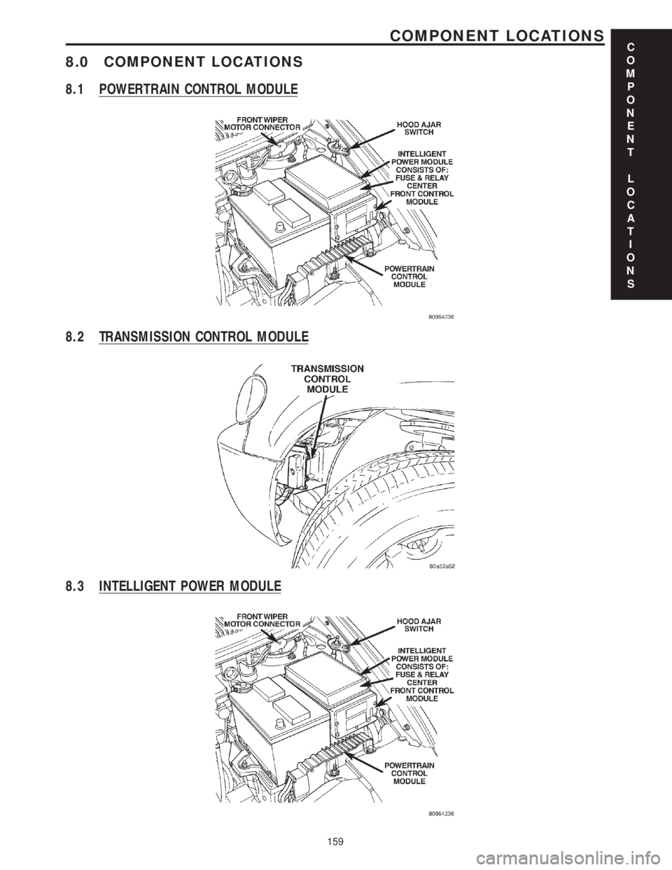 CHRYSLER VOYAGER 2001  Service Manual 8.0 COMPONENT LOCATIONS
8.1 POWERTRAIN CONTROL MODULE
8.2 TRANSMISSION CONTROL MODULE
8.3 INTELLIGENT POWER MODULE
C
O
M
P
O
N
E
N
T
L
O
C
A
T
I
O
N
S
159
COMPONENT LOCATIONS 