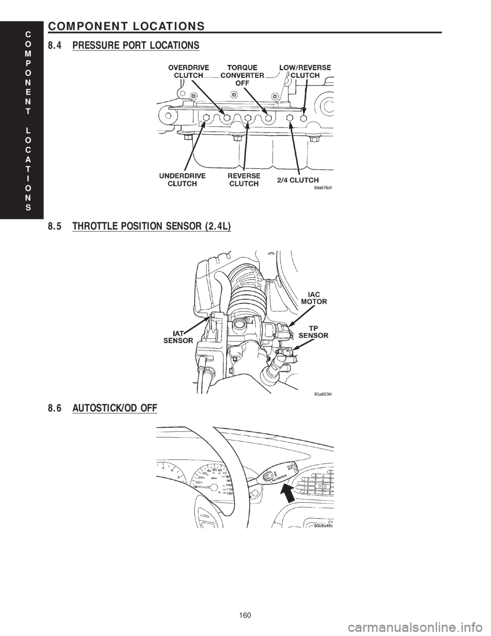 CHRYSLER VOYAGER 2001  Service Manual 8.4 PRESSURE PORT LOCATIONS
8.5 THROTTLE POSITION SENSOR (2.4L)
8.6 AUTOSTICK/OD OFF
C
O
M
P
O
N
E
N
T
L
O
C
A
T
I
O
N
S
160
COMPONENT LOCATIONS 