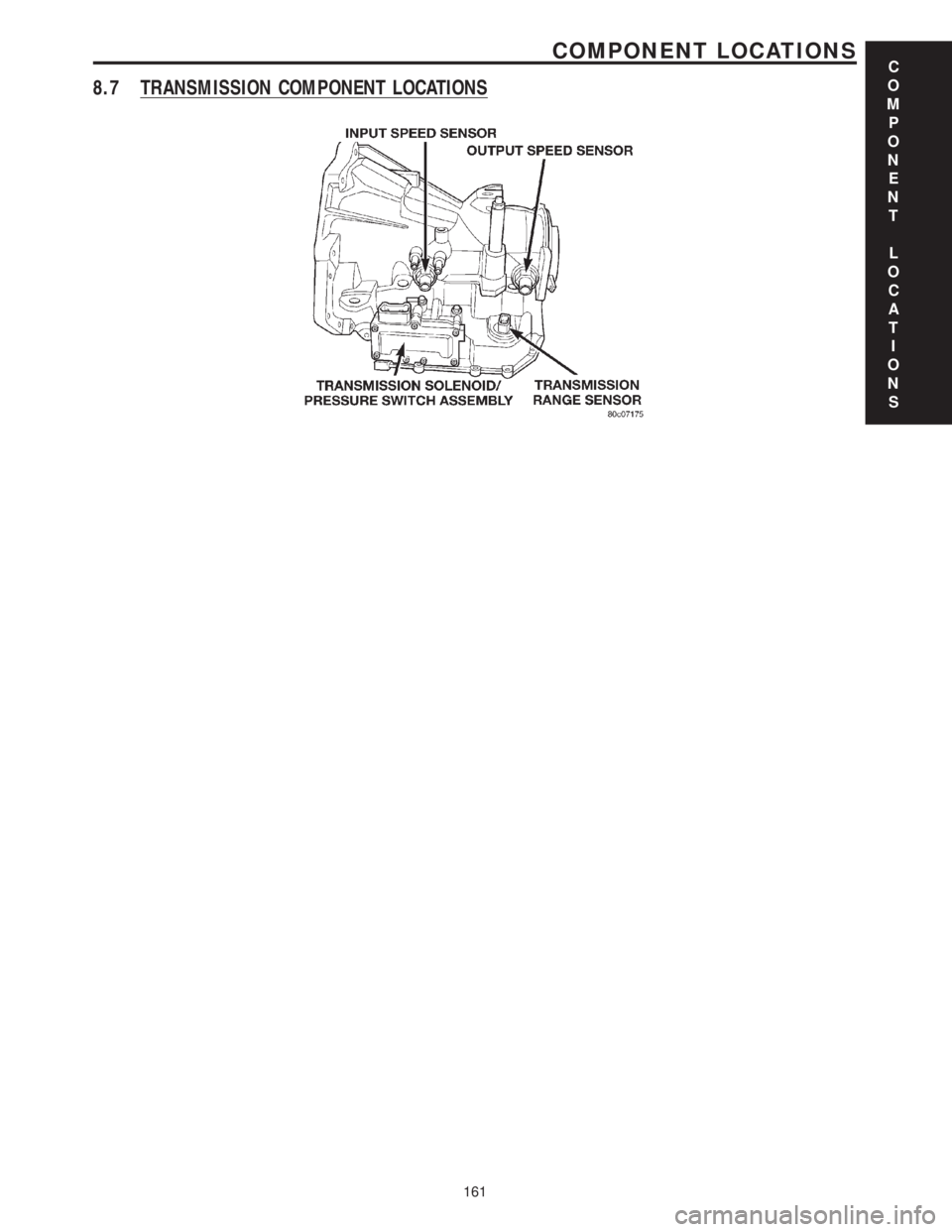 CHRYSLER VOYAGER 2001  Service Manual 8.7 TRANSMISSION COMPONENT LOCATIONS
C
O
M
P
O
N
E
N
T
L
O
C
A
T
I
O
N
S
161
COMPONENT LOCATIONS 