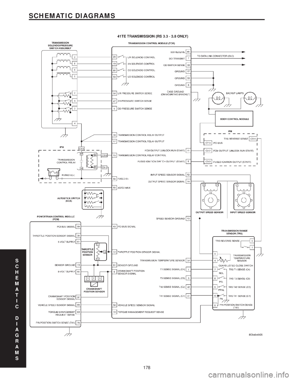 CHRYSLER VOYAGER 2001  Service Manual S
C
H
E
M
A
T
I
C
D
I
A
G
R
A
M
S
178
SCHEMATIC DIAGRAMS 