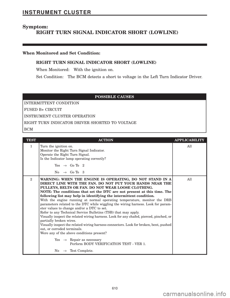 CHRYSLER VOYAGER 2001 Service Manual Symptom:
RIGHT TURN SIGNAL INDICATOR SHORT (LOWLINE)
When Monitored and Set Condition:
RIGHT TURN SIGNAL INDICATOR SHORT (LOWLINE)
When Monitored: With the ignition on.
Set Condition: The BCM detects CHRYSLER VOYAGER 2001 Service Manual Symptom:
RIGHT TURN SIGNAL INDICATOR SHORT (LOWLINE)
When Monitored and Set Condition:
RIGHT TURN SIGNAL INDICATOR SHORT (LOWLINE)
When Monitored: With the ignition on.
Set Condition: The BCM detects