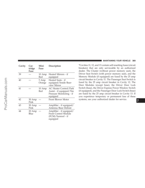 Page 369