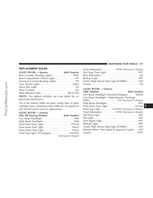 Page 371