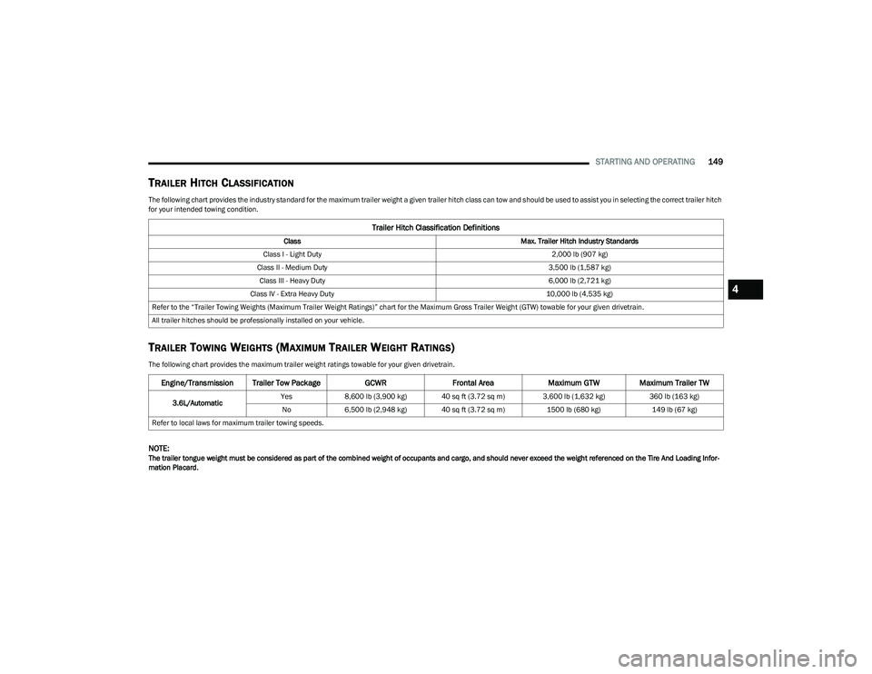 CHRYSLER PACIFICA 2023  Owners Manual 
STARTING AND OPERATING149
TRAILER HITCH CLASSIFICATION
The following chart provides the industry standard for the maximum trailer weight a given trailer hitch class can tow and should be used to assi