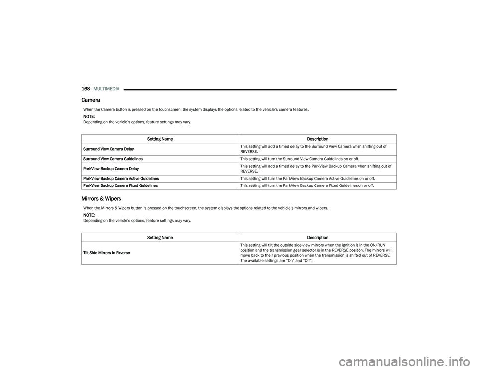 CHRYSLER PACIFICA 2023  Owners Manual 
168MULTIMEDIA  
Camera
Mirrors & Wipers
When the Camera button is pressed on the touchscreen, the system displays the options related to the vehicle’s camera features.
NOTE:Depending on the vehicle